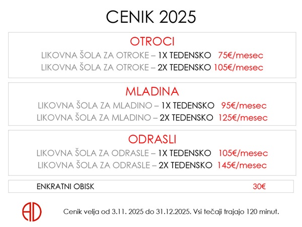 Cenik 2025